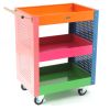 Artikelbild 1 des Artikels “Design Werkstattwagen “