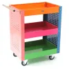 Artikelbild 1 des Artikels “Design Werkstattwagen “